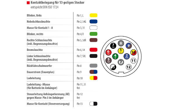 Artikel Bild